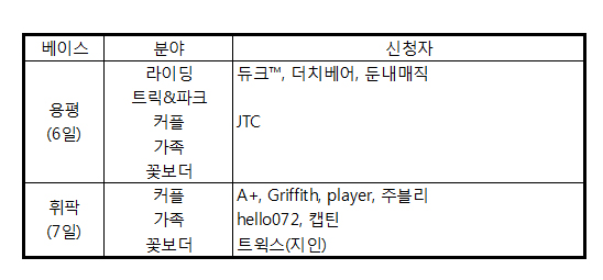 명단.jpg