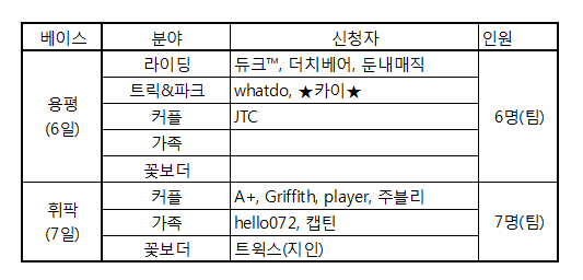 명단.jpg