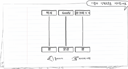 문상.gif