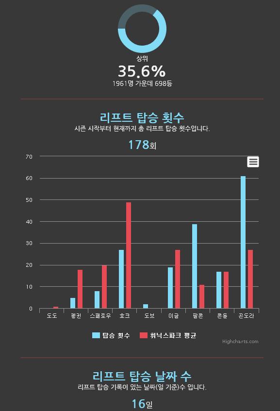 전투력.JPG
