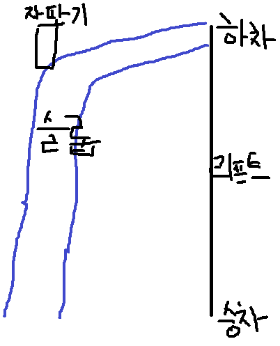 slope.png