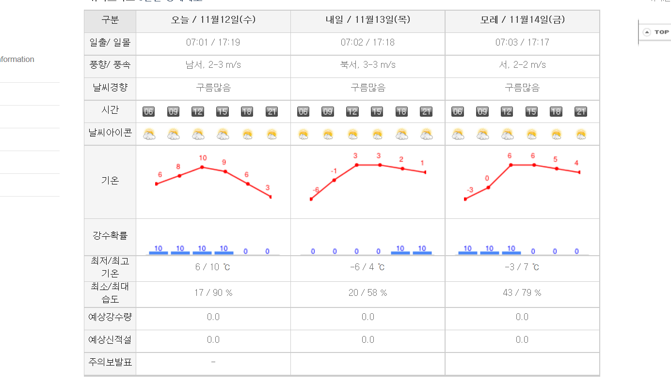 Cap 2014-11-12 20-35-24-339.png