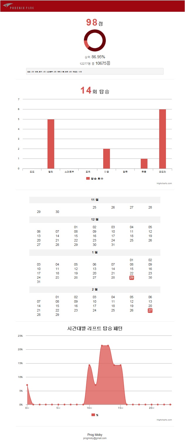 전투력측정.jpg