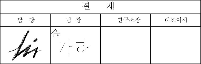 결재중.jpg