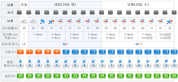 포맷변환_we.jpg