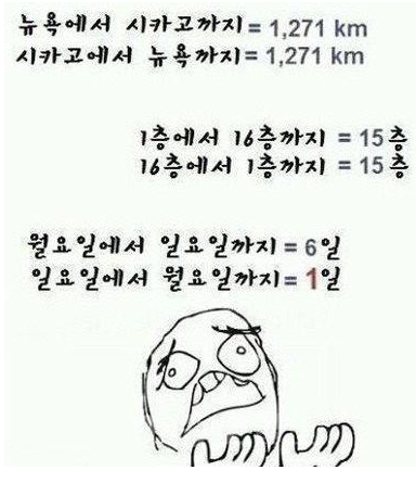 일요일에서월요일까지.png