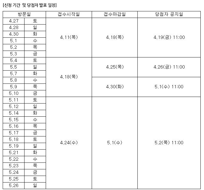 DMZ_평화의길_신청일정.JPG