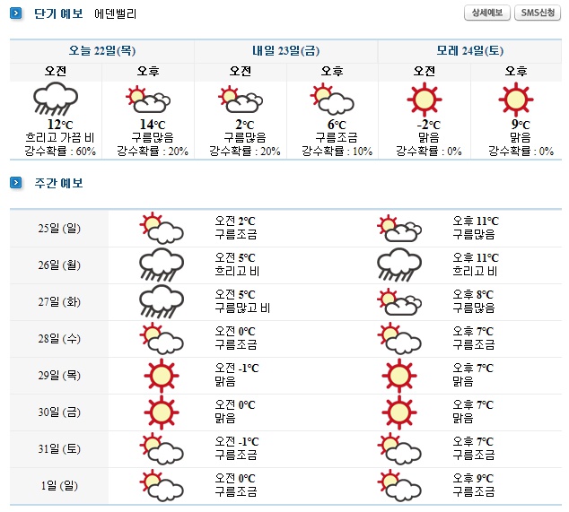 weatheri_co_kr_20161222_105930.jpg