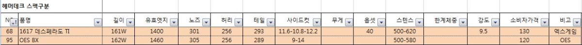 구매예정목록.JPG