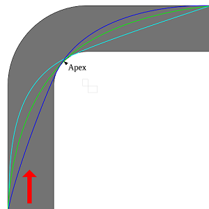 2000px-Racing_line.svg.png