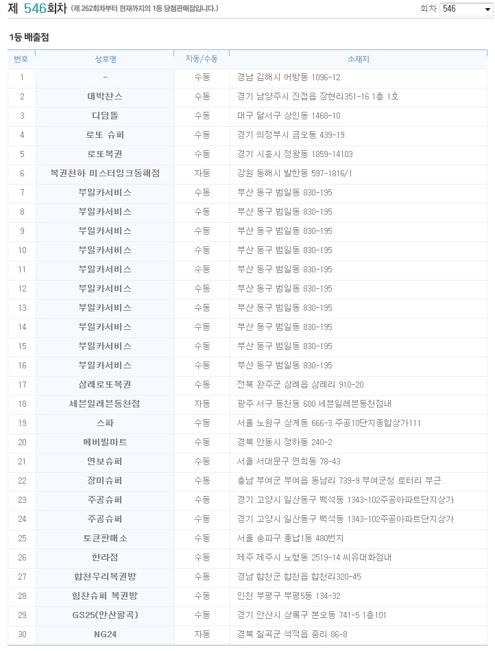 645lotto_net_20130519_002429.jpg