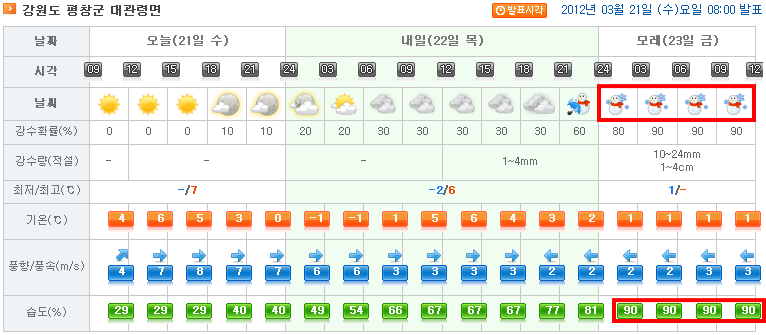 120321-0800.png