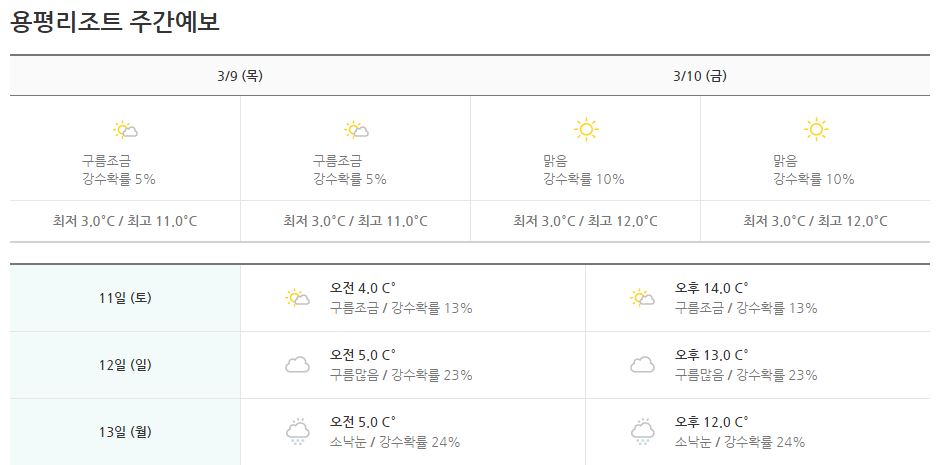 주간예보.JPG
