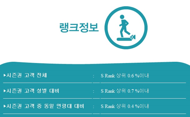 스키장랭크.jpg