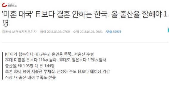 미혼대국.jpg