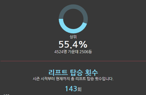 Cap 2015-10-02 16-32-05-427.png