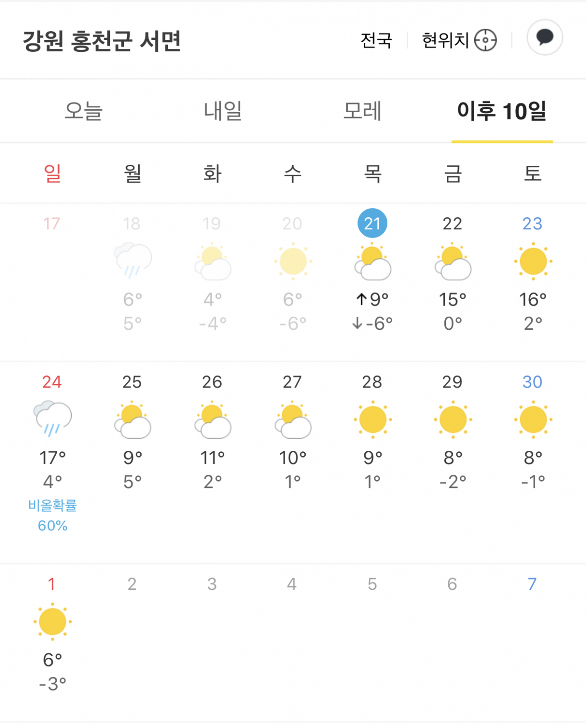 20191121 홍천 서면 날씨.jpg