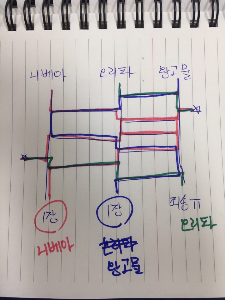 KakaoTalk_20170417_104735206.jpg