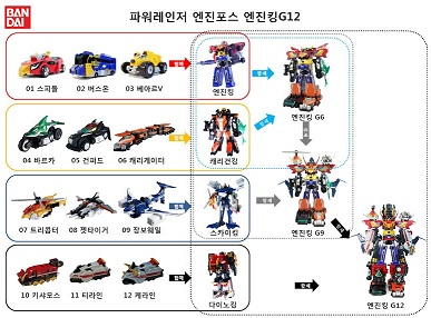 엔진킹.jpg