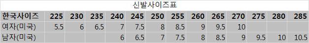 신발사이즈표.jpg