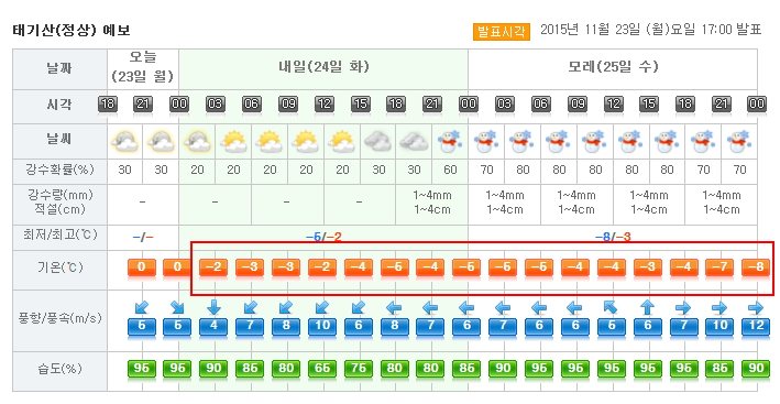 태기산.jpg