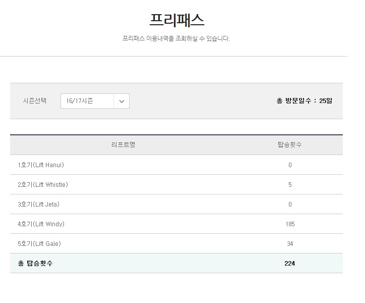 프리패스.jpg