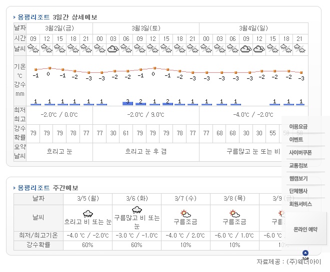 용푱날씨3월1일.jpg