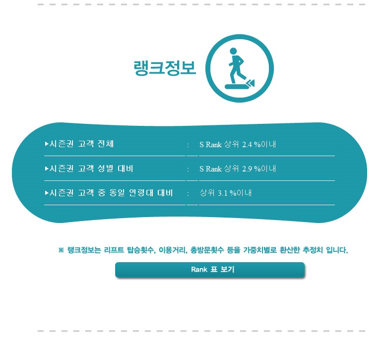 웰팍전투순위.jpg