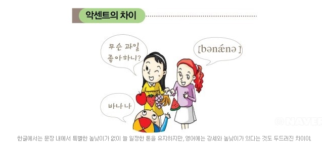 악센트 억양.jpg