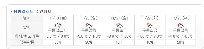 용푱.JPG