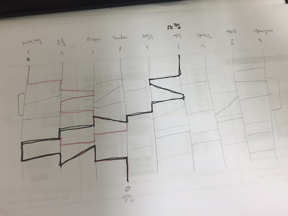KakaoTalk_20160630_131026743.jpg