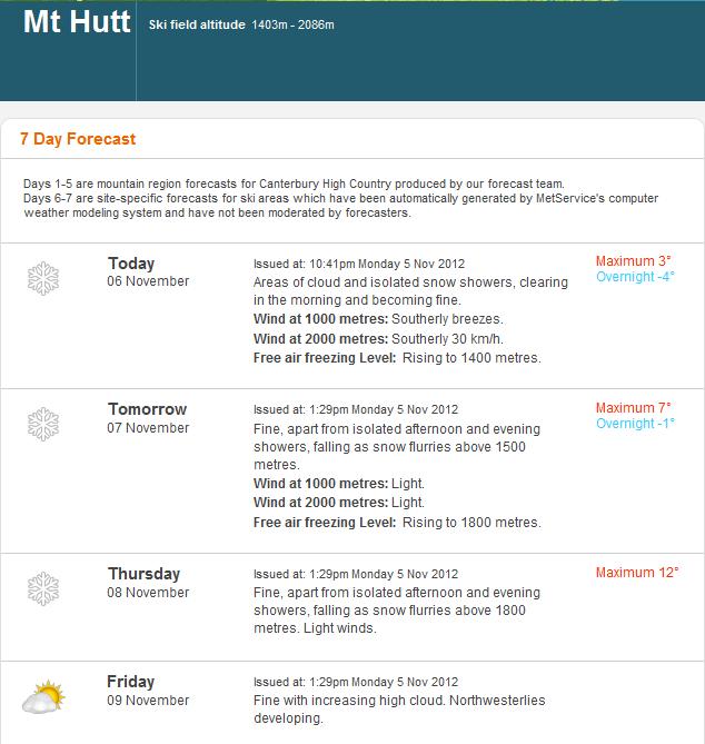 mt hutt snow nov.jpg