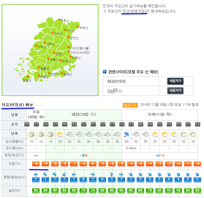 덕유산 향적봉.jpg