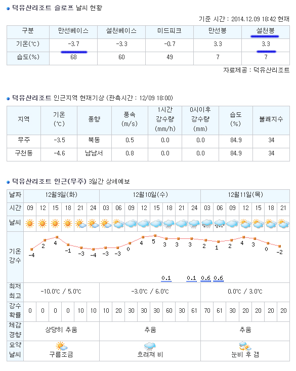 덕유산 설천봉.jpg