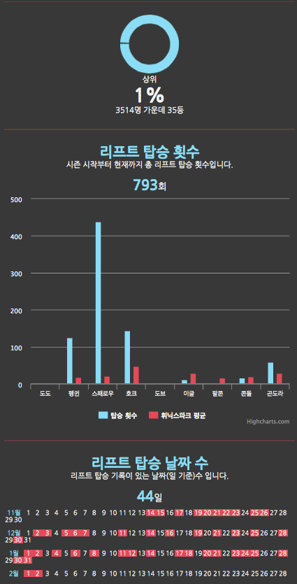 스크린샷 2015-02-08 오후 8.21.29.png