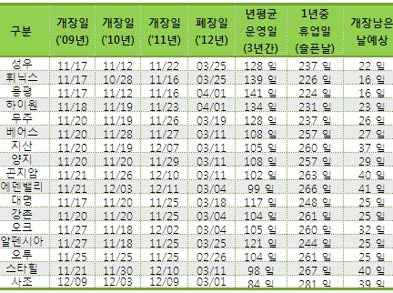 개장일.jpg