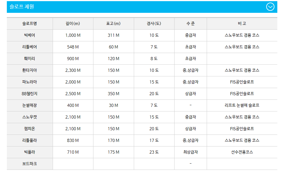 베어스 뻥튀기.png