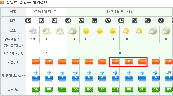 대관령.png
