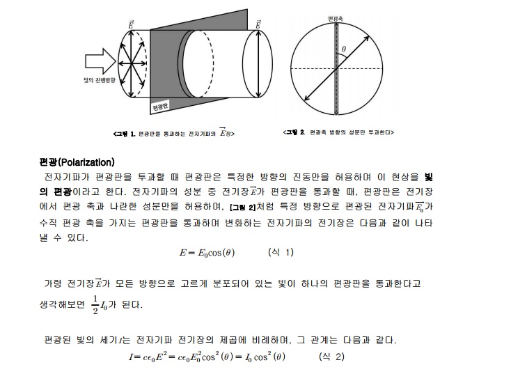 편광.jpg