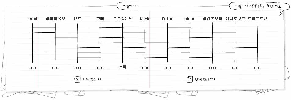 결과.jpg