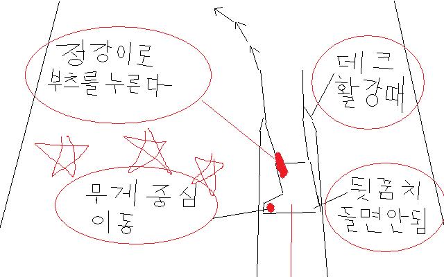 힐턴에서 토턴으로 방향전환방법.jpg