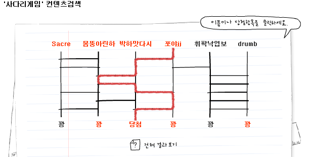 사다리당첨_플럭스ds_s.png