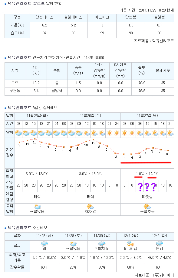 날씨.jpg