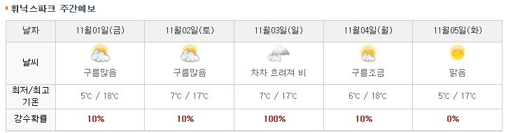휘팍.JPG