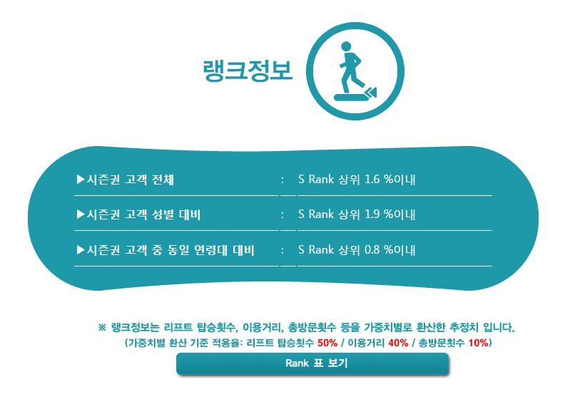 웰팍 랭크.JPG