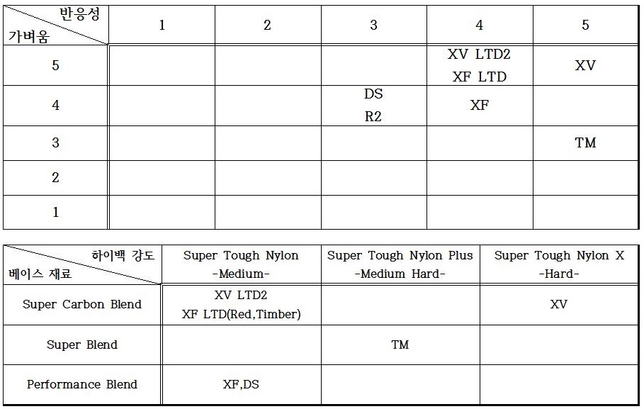 tm vs xf001.jpg