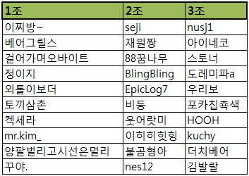 조편성.png