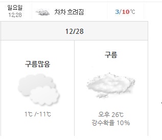 날씨.JPG