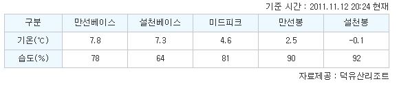 오옷.JPG