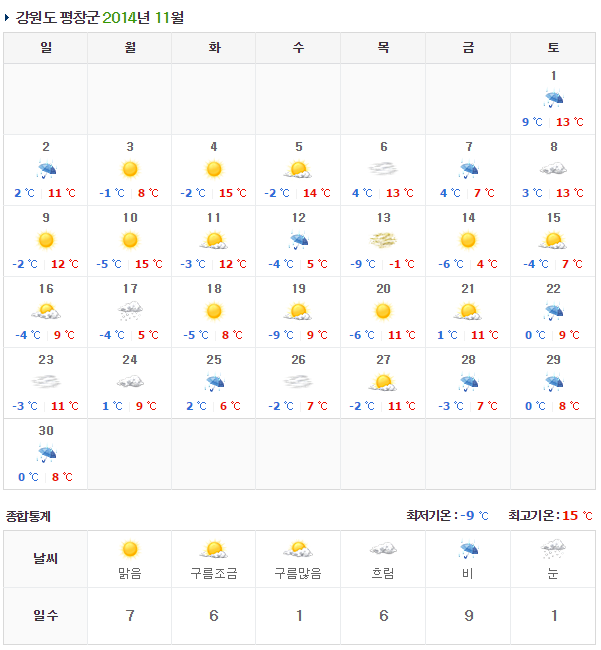 날씨.PNG